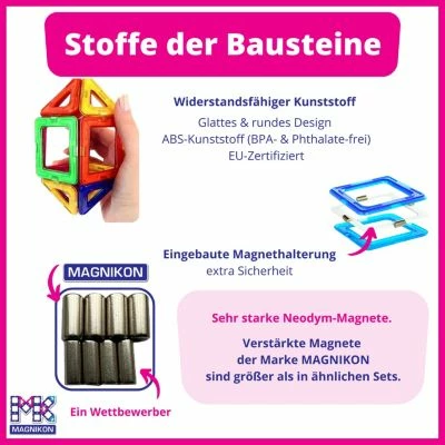 MAGNIKON Magnetische Bausteine "Fahrgestell", Ergänzungsset, Zusatzteile Mit Standardgröße Kombinierbar 7 MAGNIKON Magnetische Bausteine "Fahrgestell", Ergänzungsset, Zusatzteile Mit Standardgröße Kombinierbar – Bild 5