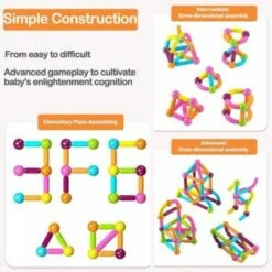 Epik 88Stk Magnetische Bauklötze Große Teilchenmagnete Intellektuelles Spielzeug Puzzle Für Die Früherziehung -Siku-Shop 30971720 03